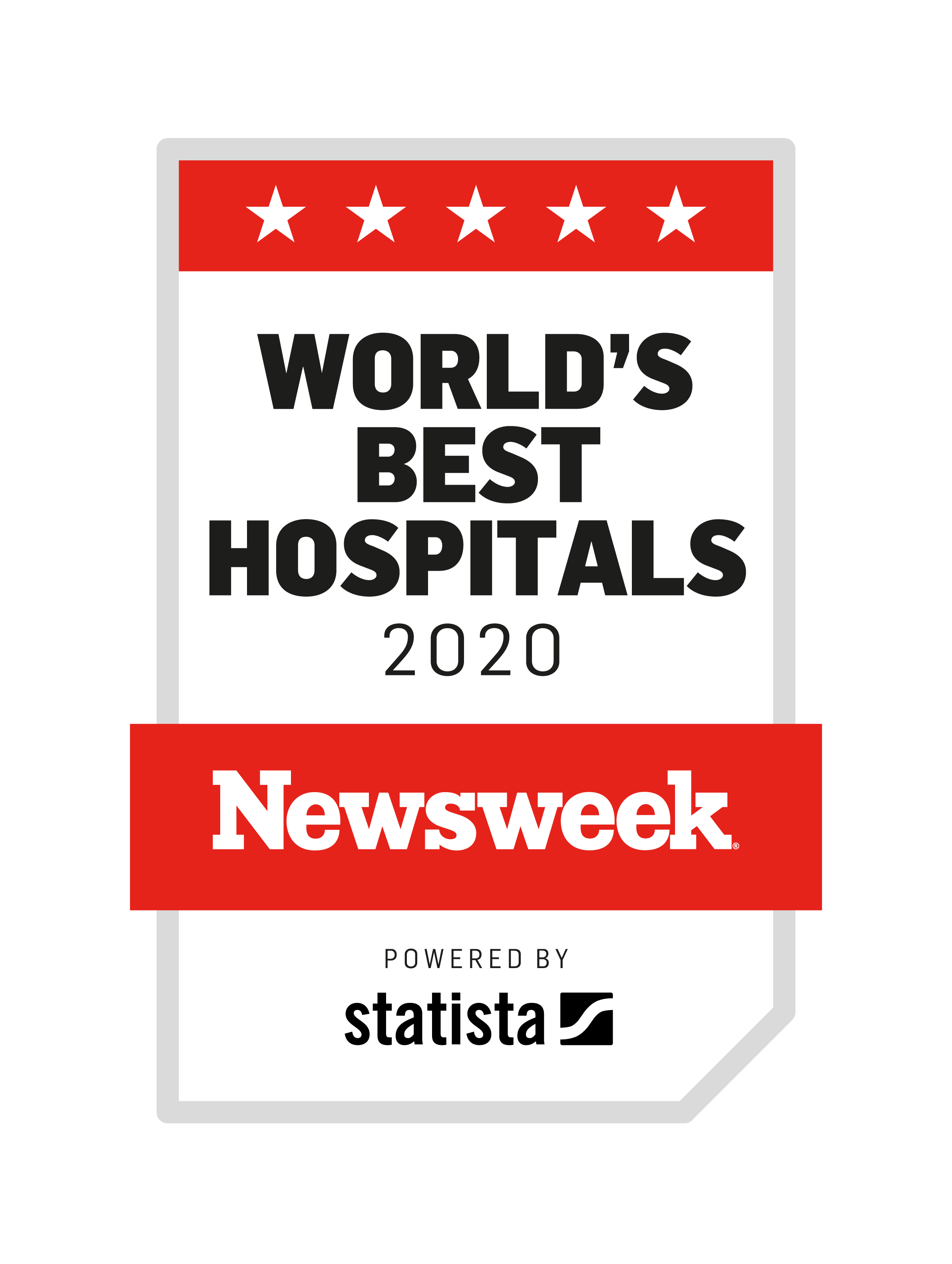 Newsweek Best Hospitals
